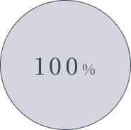 女性デザイナー率100%